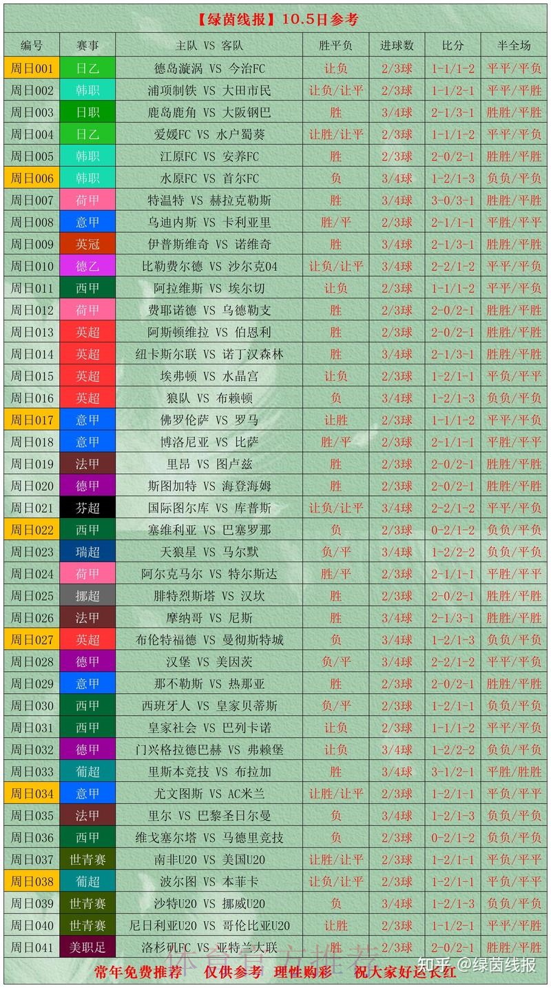 世界杯比分下载官方 世界杯比分下载官方