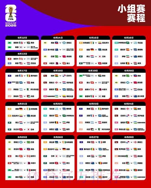 2026世界杯比分教程入口地址 2026世界杯比分教程入口地址