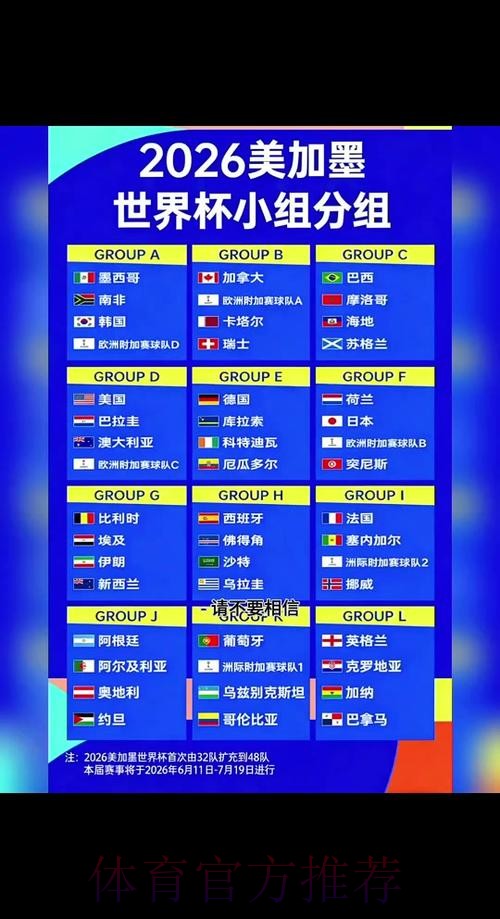 2026世界杯比分教程入口地址 2026世界杯比分教程入口地址