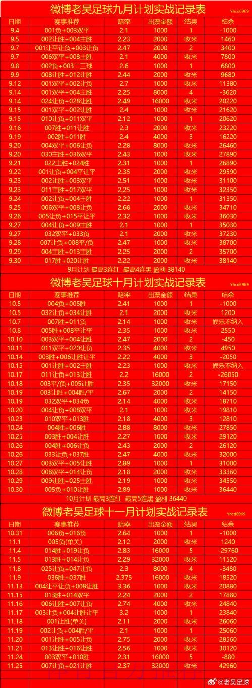 世界杯滚球实时入口地址 世界杯滚球实时入口地址