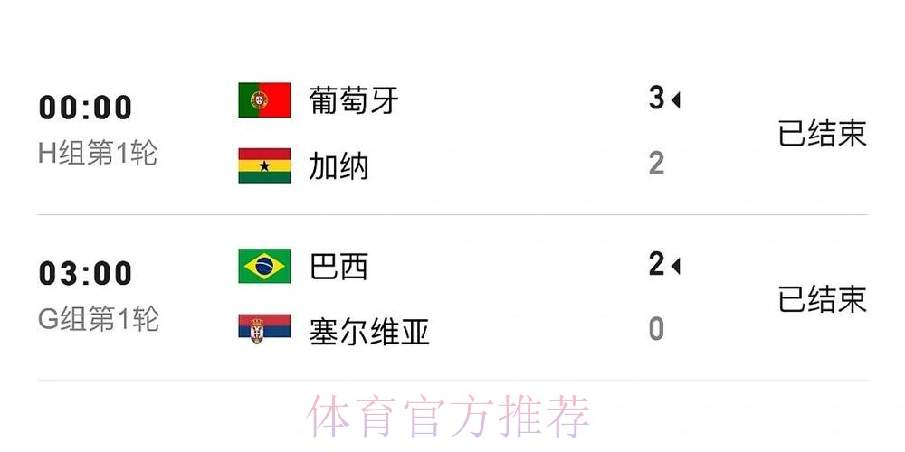 世界杯比分苹果官方 世界杯比分苹果官方