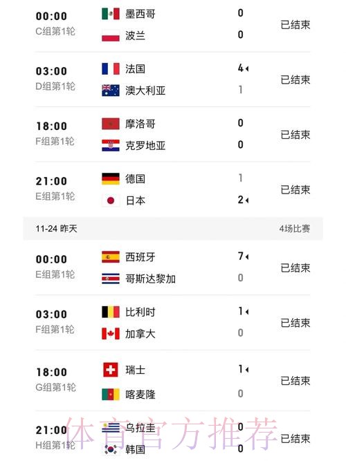 世界杯比分苹果官方 世界杯比分苹果官方