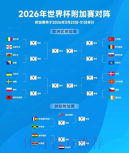2026世界杯滚球实时入口地址 2026世界杯滚球实时入口地址
